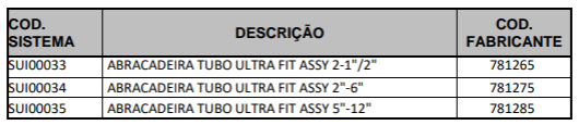imagem locação
