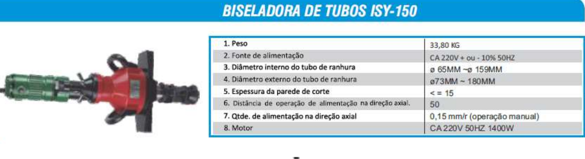 imagem locação