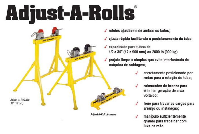 imagem locação