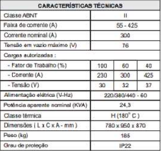 imagem locação