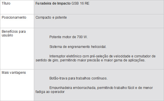Imagem alt-img