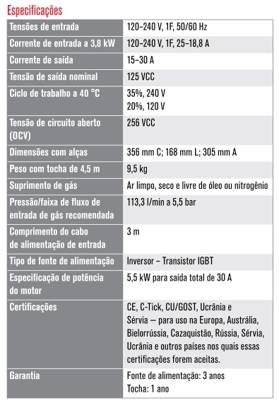 Maquina de Corte Plasma Hypertherm Powermax30® XP