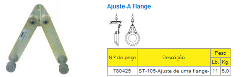 Ajuste-A Flange
