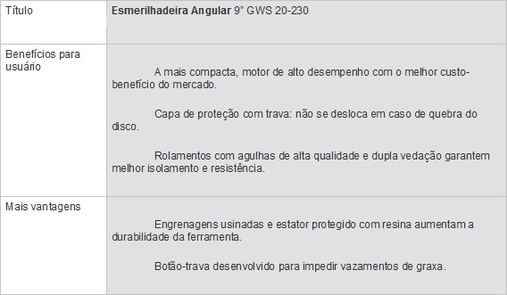 Esmerilhadeira Angular 9” GWS 20-230